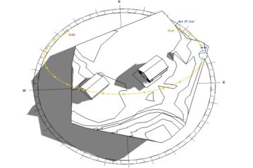 Solstudie